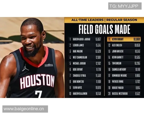 火记辟谣杜兰特并未喷贝利实际上是对替补席科利尔发火