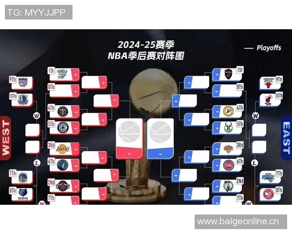 NBA赛事分析：火箭战胜活塞森林狼力克湖人勇士遭遇开拓者快船击败太阳